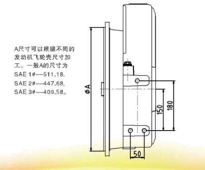 分动箱价格